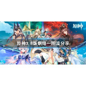 《原神》3.8版烟绯一图流分享    烟绯怎么培养？