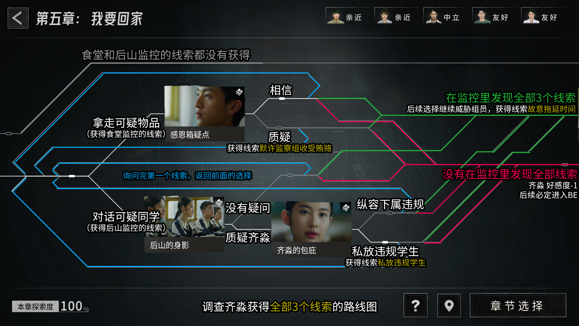 飞越13号房第五章攻略 飞越13号房第五章全路线100%流程