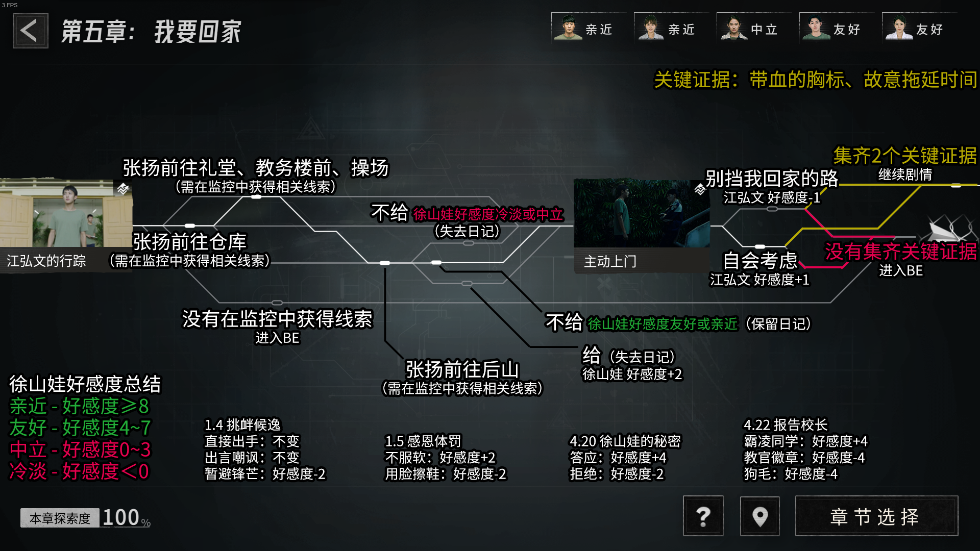 飞越13号房第五章攻略 飞越13号房第五章全路线100%流程