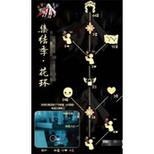 光遇白日梦森林人兑换图一览