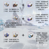 崩坏星穹铁道罗刹遗器选择与充能思路攻略