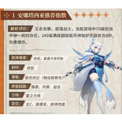 帕尼亚战纪安娜塔西娅核心阵容
