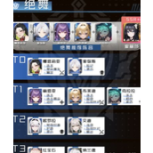 战火使命绝舞阵营哪个最强