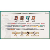 《原神》4.0琳妮特队伍推荐