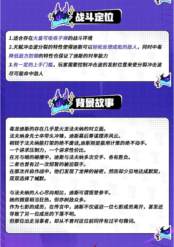 《飞吧龙骑士》迪斯角色相关介绍