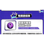 《飞吧龙骑士》迪斯角色相关介绍