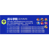 战斗学院阵容出装角色人口羁绊效果介绍