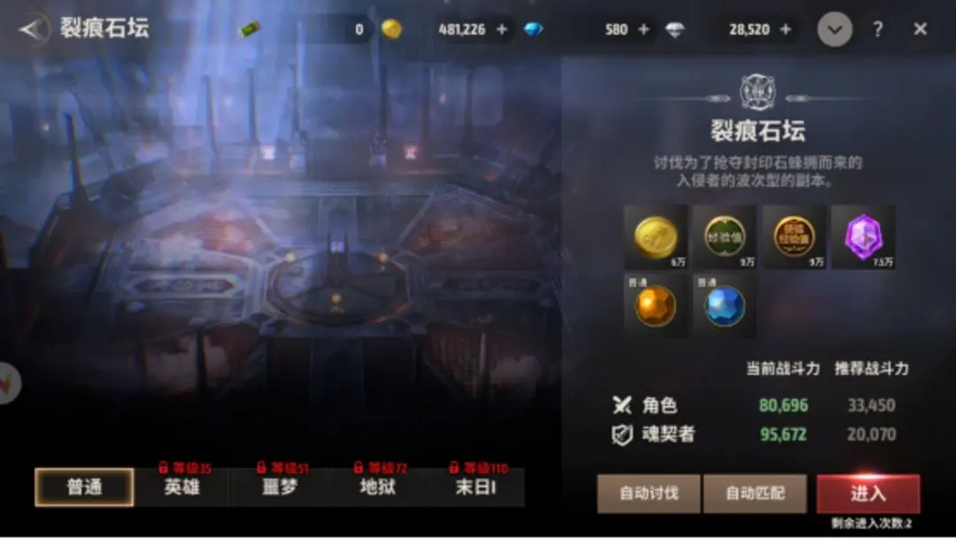 战之刃幸存者裂痕石坛怎么玩指南
