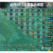 《云顶之弈》s9.5全新装备合成表分享