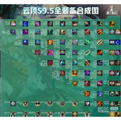 云顶之弈s9.5最新装备合成表一览