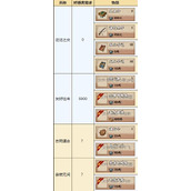 烟雨江湖归云岛任务怎么做