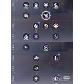 晶核魔术师技能加点推荐攻略分享