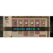《时间之钥》缇娜介绍一览