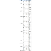《符文工厂3》豪华版索尔提拉诺沙漠掉落物品