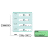 《原神》总得喝一杯任务攻略