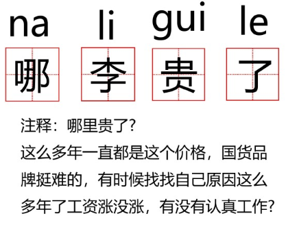 哪李贵了梗图表情包有哪些 哪李贵了梗图表情包大全一览