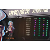 塞勒特大陆最强魔灵有哪些