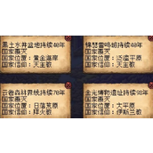 帝国的第99次重生0氪玩家怎么玩