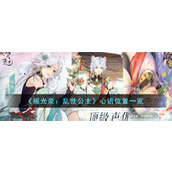 《摇光录：乱世公主》心语位置一览