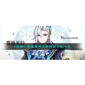 原神那维莱特天赋技能介绍原神那维莱特天赋技能具体一览