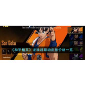 《和平精英》龙珠超联动皮肤价格一览