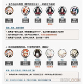 阴阳师福灯携行阵容推荐大全攻略