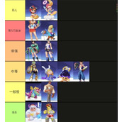 派对之星哪个角色强