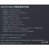 少女前线狼獾成灾4怎么打(失温症狼獾成灾4通关攻略)