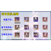 崩坏星穹铁道符玄怎么配队好角色阵容搭配攻略