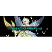 《浮空秘境》卡洛琳角色属性一览