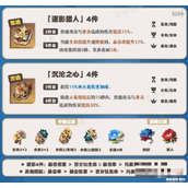 《原神》那维莱特圣遗物推荐大全