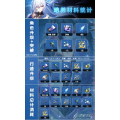 崩坏星穹铁道镜流养成材料详情