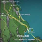原神愚人众役人怎么找