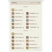 原神4.1莱欧斯利天赋材料是什么详情