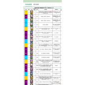 最强潮玩团角色强度榜大全2023一览