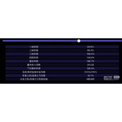 原神水神天赋效果详情