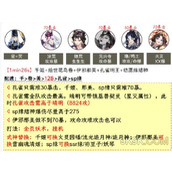 阴阳师虚无降临长线阵容推荐大全攻略
