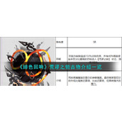 《绯色回响》荒谬之锁古物介绍一览
