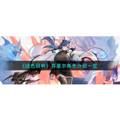 《绯色回响》芬里尔角色介绍一览