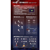 光遇恶作剧之日兑换图2023一览