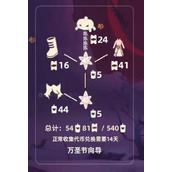 光遇2023万圣节兑换图一览