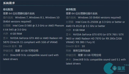 动物派对多少钱 steam售价一览