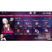 崩坏星穹铁道模拟市场H5小游戏攻略分享