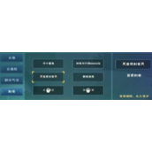 创造与魔法首席刺客称号怎么获得