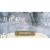 居家比较实用的保存珠宝的方式