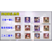 崩坏星穹铁道托帕怎么配队最佳阵容搭配攻略