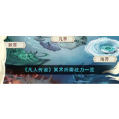 《凡人传说》冥界所需战力一览