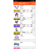 Pokemmo2023万圣节南瓜王四带二打法攻略
