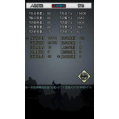 放置江湖信筏怎么用