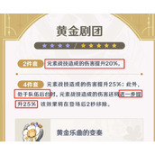 《原神》水神芙宁娜圣遗物搭配攻略